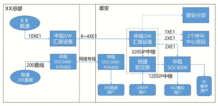 屏幕截圖 2025-11-19 155001.png