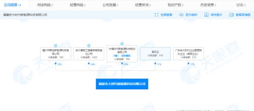 寧德時(shí)代加碼新能源布局 投資新公司布局充換電設(shè)施與科技服務(wù)